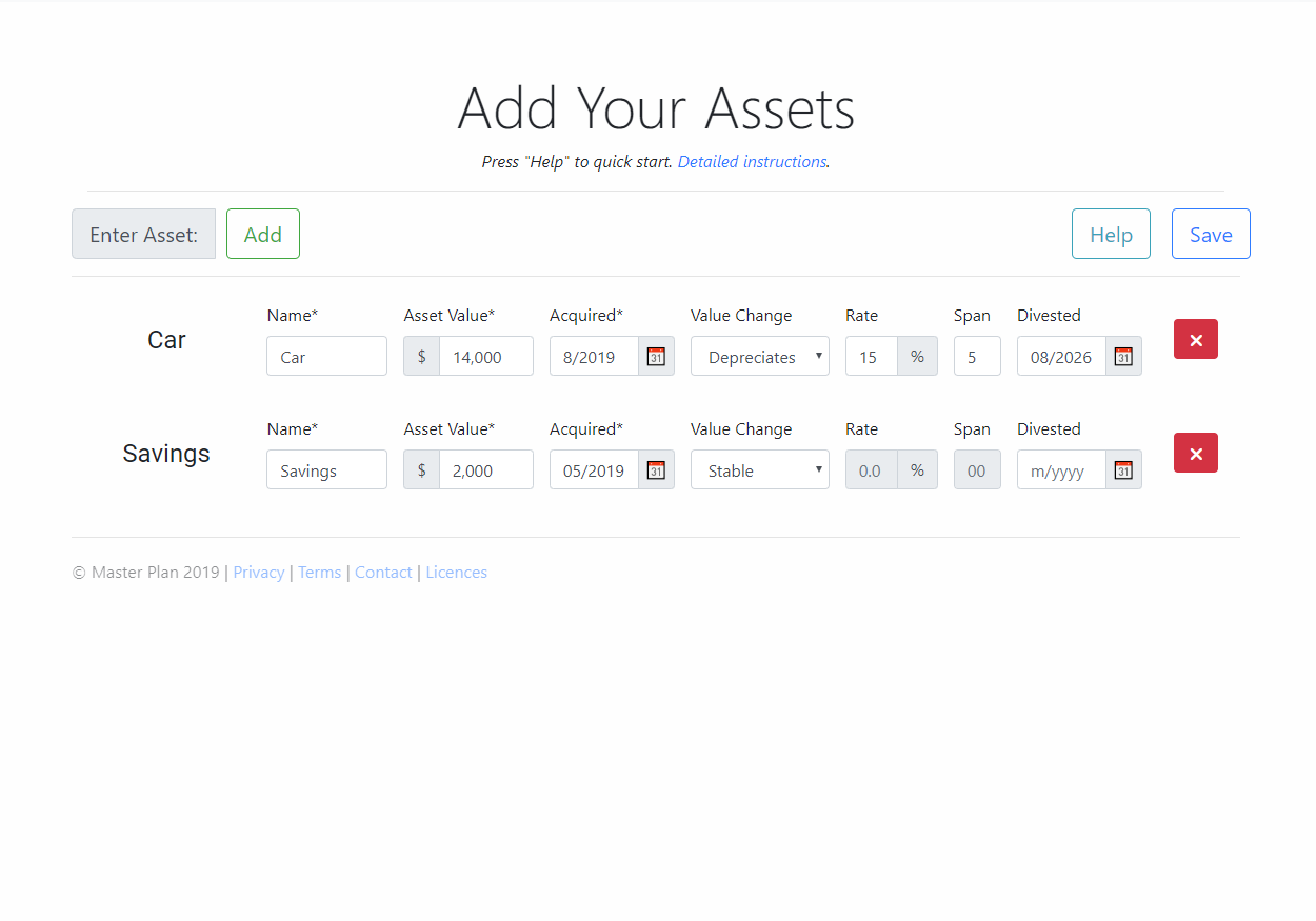 Financial assets