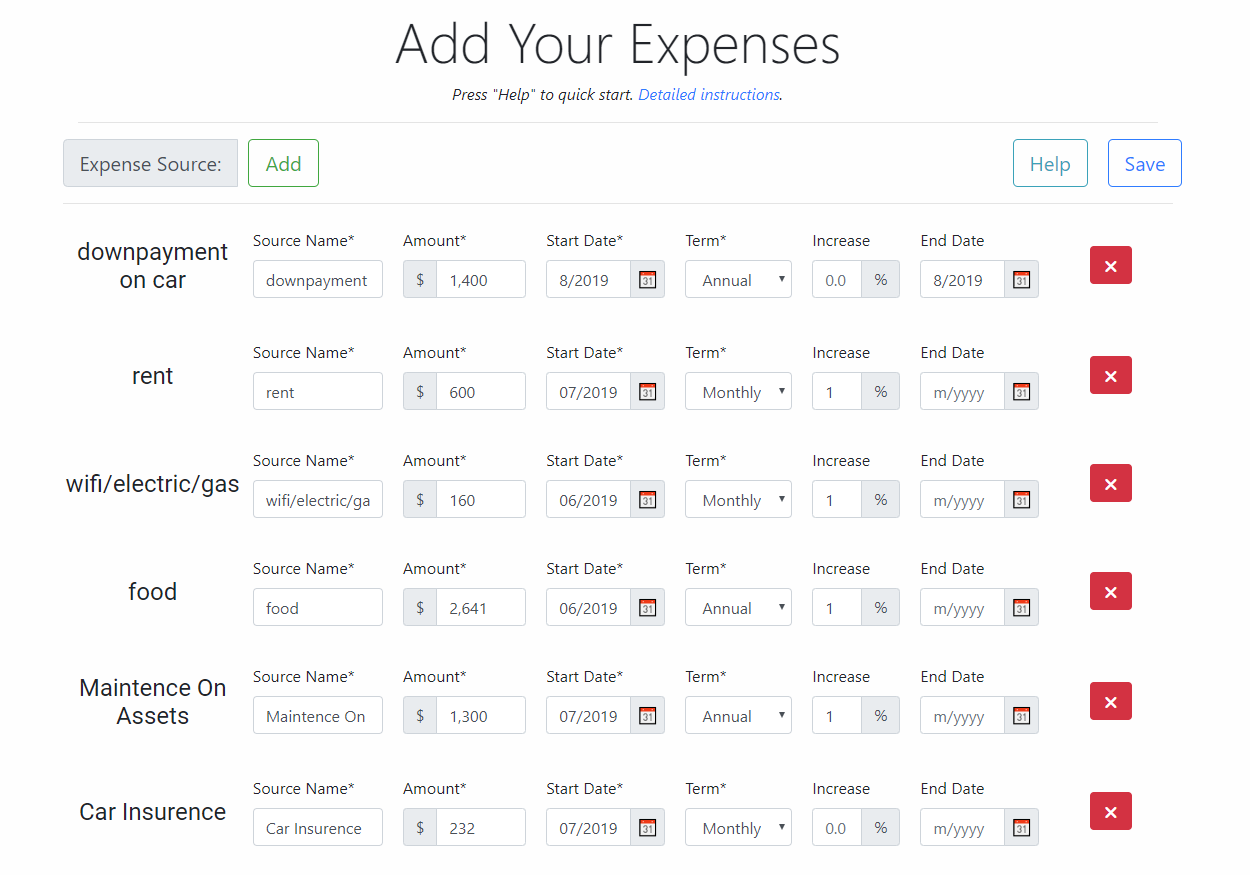 Financial Expenses