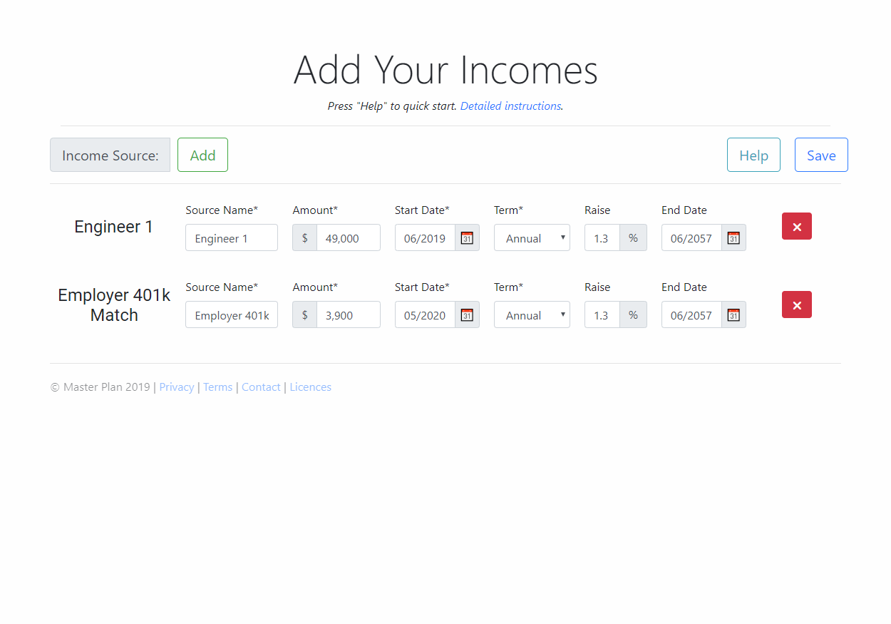 Financial incomes