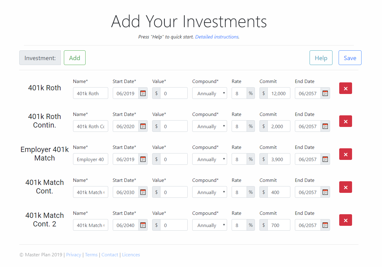 Financial investments